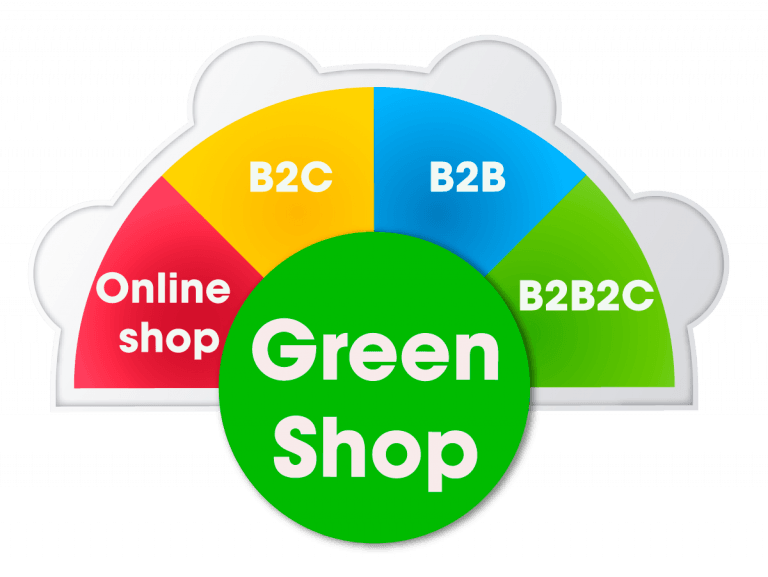 greensoft magazin online e-commerce